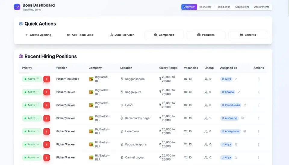 Tools.GKHR.in - Image 3